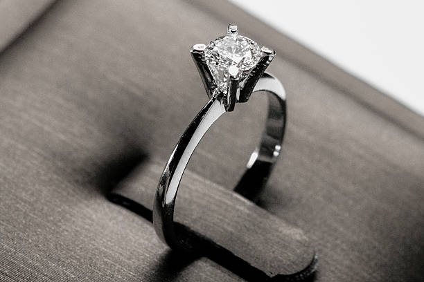 Sell Your Engagement Ring